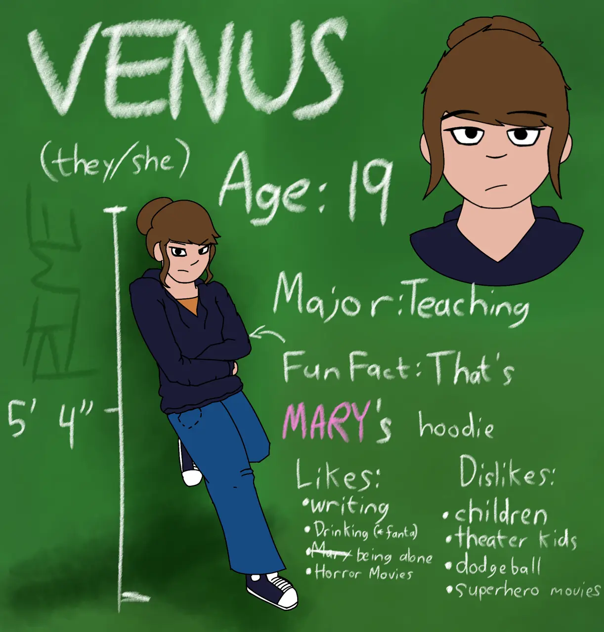 venus character sheet! (oc)